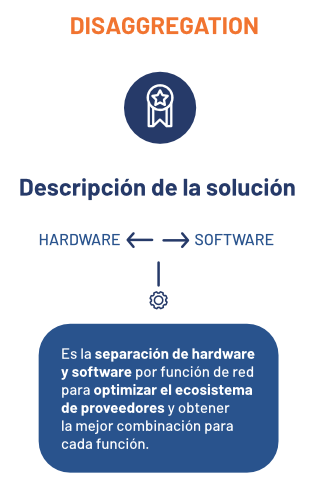 DisaggregationENG-vertical