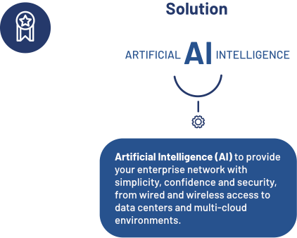 EnterpriseSolutionsENG