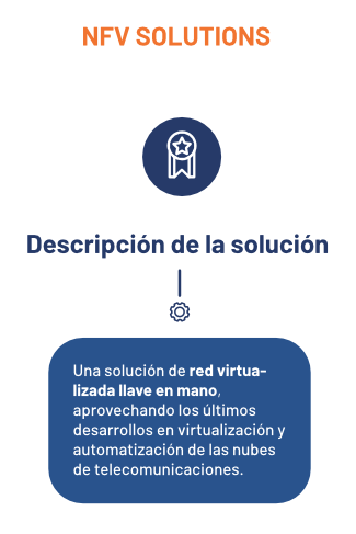 NFVsolutionsENG-vertical