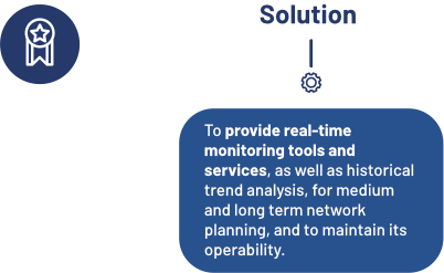 NetworkMonitoringENG