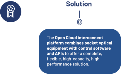 OpenCloudInterconnectENG