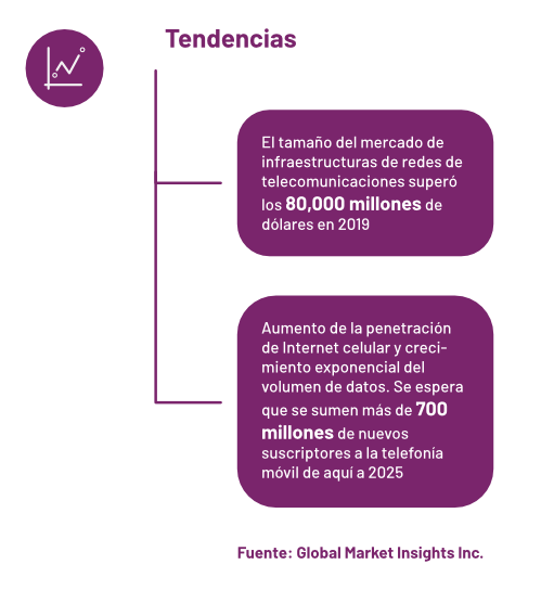 infraestructura-esquema-2c