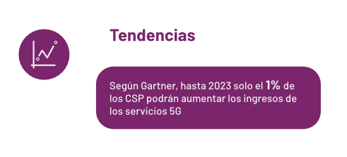 transformacion-esquema-2c